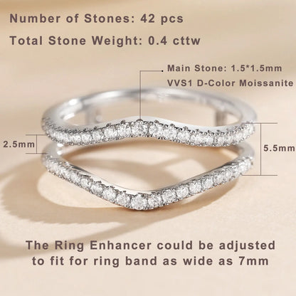 Full Moissanite Ring